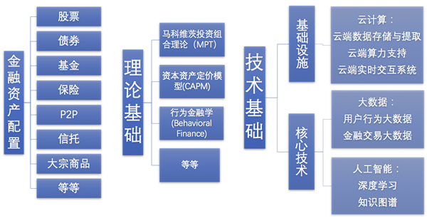 http://www.wnisun.com/nsjt_files/ueditor/upload/image/20190902/1567395474113028866.png
