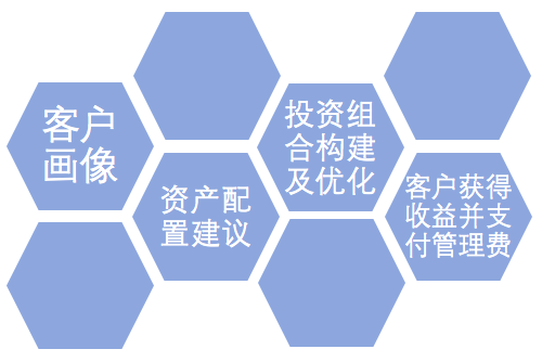 http://www.wnisun.com/nsjt_files/ueditor/upload/image/20190902/1567396091568094099.png