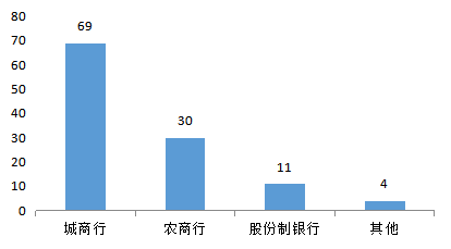 http://www.wnisun.com/nsjt_files/ueditor/upload/image/20190911/1568165904095089499.png