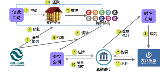 http://www.wnisun.com/nsjt_files/ueditor/upload/image/20190911/1568167752592080757.png