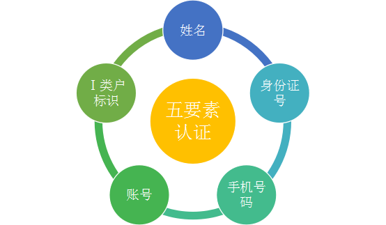 http://www.wnisun.com/nsjt_files/ueditor/upload/image/20190911/1568168440577075788.png